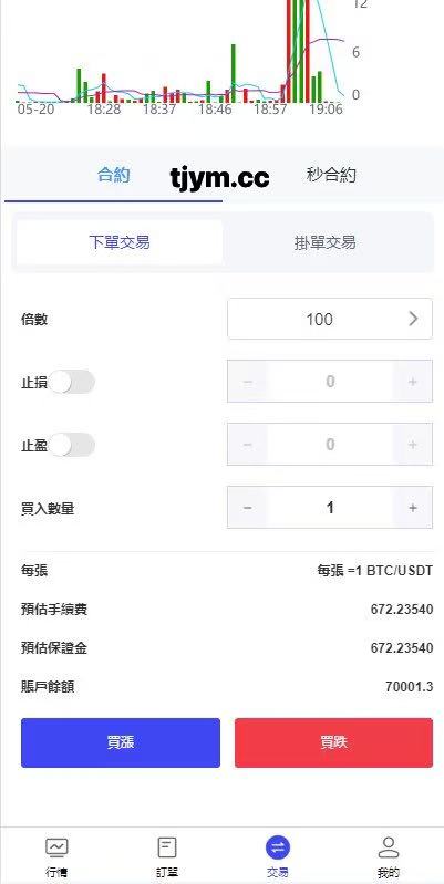 图片[4]-FX7综合外汇交易软件海外源码/合约挂单交易/秒合约交易/k线控/综合盘交易所-天曲海外源码网