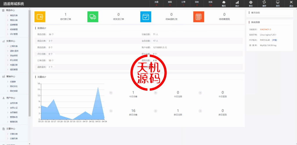 图片[15]-抖音电商卷抢购回收+抖音电商投资理财