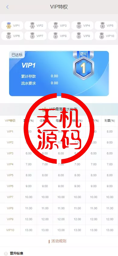 图片[9]-南宫体育源码--前后端开源--运营级源码