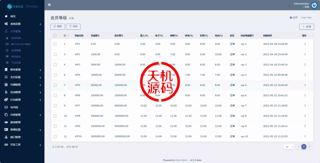 图片[20]-澳门金沙娱乐源码-天机海外源码网