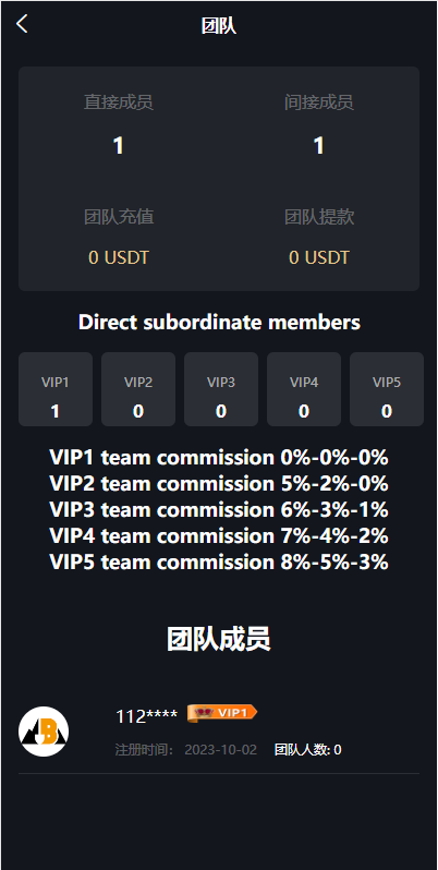图片[10]-多语言、矿机系统/区块链云矿机/云算力矿机/多级分销-天机海外源码网
