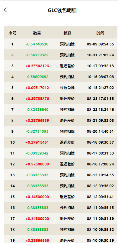 图片[9]-海外多语言#虚拟币预约#dapp登录平台币铸造-天机海外源码网