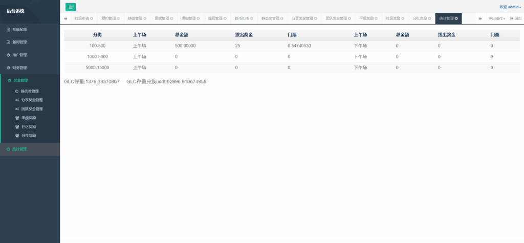 图片[15]-海外多语言#虚拟币预约#dapp登录平台币铸造-天机海外源码网