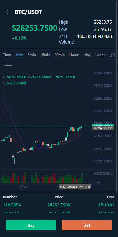 图片[4]-【全开源交易所系统/币币交易/海外合约交易所/全开源】-天机海外源码网