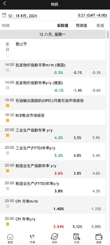 图片[5]-【新双语言#海外微盘系统/虚拟币微交易/秒合约时间盘/海外源码#海外微盘】-天机海外源码网