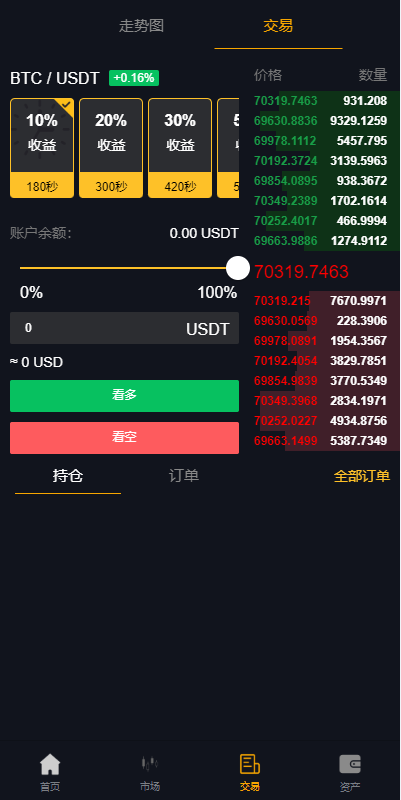 图片[8]-多语言微盘系统/虚拟币外汇微交易/秒合约时间盘/海外交易所源码-天机海外源码网