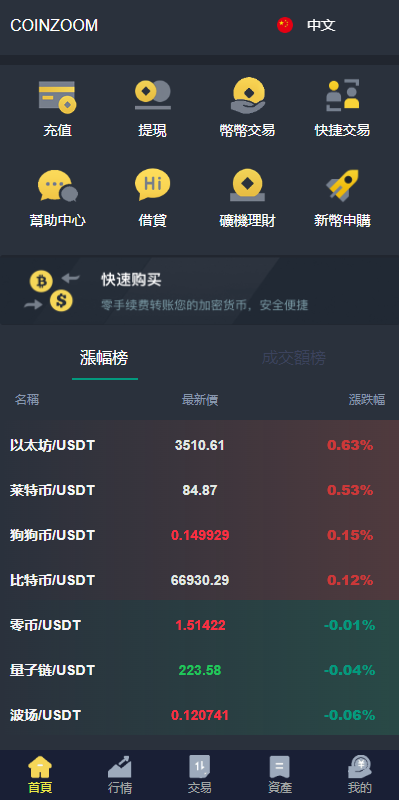 图片[3]-新版UI交易所系统/海外微盘系统/币币合约期权交易源码/秒合约时间盘/海外源码多语言-天机海外源码网