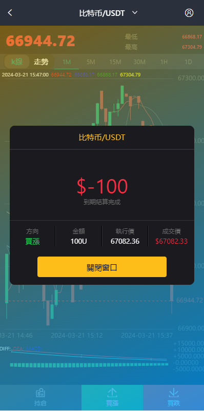 图片[10]-新版UI交易所系统/海外微盘系统/币币合约期权交易源码/秒合约时间盘/海外源码多语言-天机海外源码网