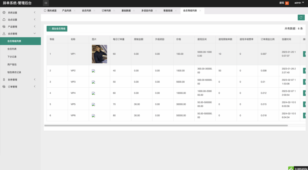 图片[14]-全新UI设计最新版海外酒店抢单刷单系统/前端uinapp/卡单连单/-天机海外源码网