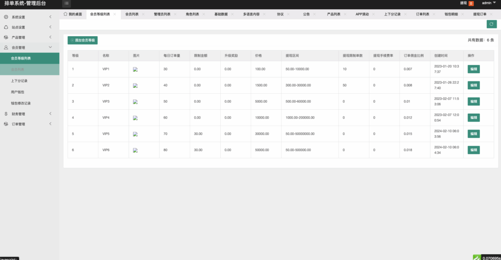 图片[14]-新版海外酒店抢单刷单系统/前端uinapp/卡单连单/海外源码-天机海外源码网