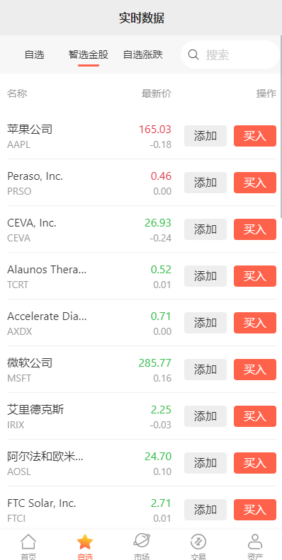 图片[4]-新版UI海外多语言股票系统/美股配资源码/微盘平仓买入卖出/海外交易所源码-天机海外源码网