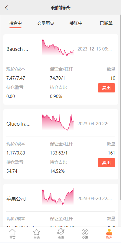 图片[8]-新版UI海外多语言股票系统/美股配资源码/微盘平仓买入卖出/海外交易所源码-天机海外源码网