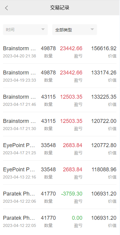 图片[11]-新版UI海外多语言股票系统/美股配资源码/微盘平仓买入卖出/海外交易所源码-天机海外源码网