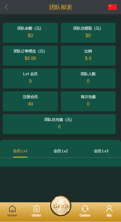 图片[11]-新版多语言刷单系统/刷单抢单源码/叠加组/订单自动匹配系统-天机海外源码网