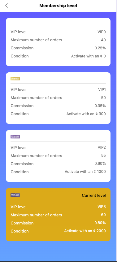 图片[8]-新U抢单刷单系统vue/抢单系统/订单自动匹配系统/连单卡单-天机海外源码网