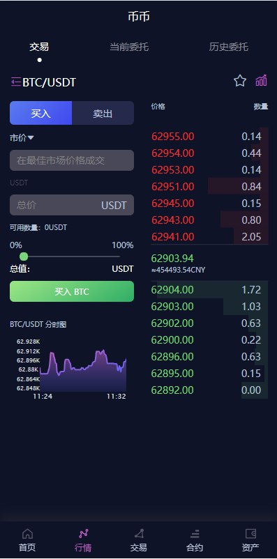 图片[4]-新UI多语言交易所系统/DAPP登陆/合约/期权交易/借贷质押申购/秒合约-天机海外源码网