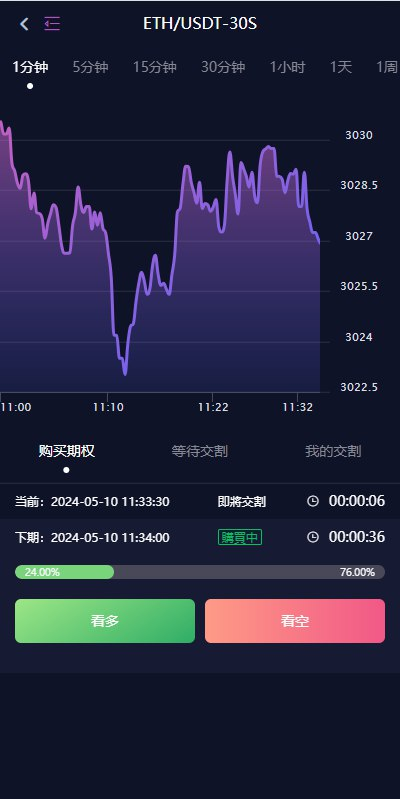 图片[7]-新UI多语言交易所系统/DAPP登陆/合约/期权交易/借贷质押申购/秒合约-天机海外源码网