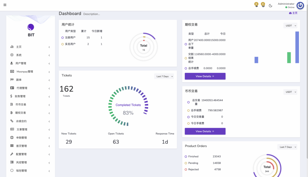 图片[10]-新UI多语言交易所系统/DAPP登陆/合约/期权交易/借贷质押申购/秒合约-天机海外源码网