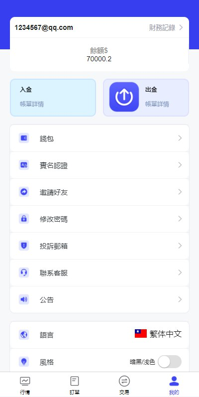 图片[7]-FX7综合外汇交易软件海外源码/合约挂单交易/秒合约交易/k线控/综合盘交易所-天机海外源码网