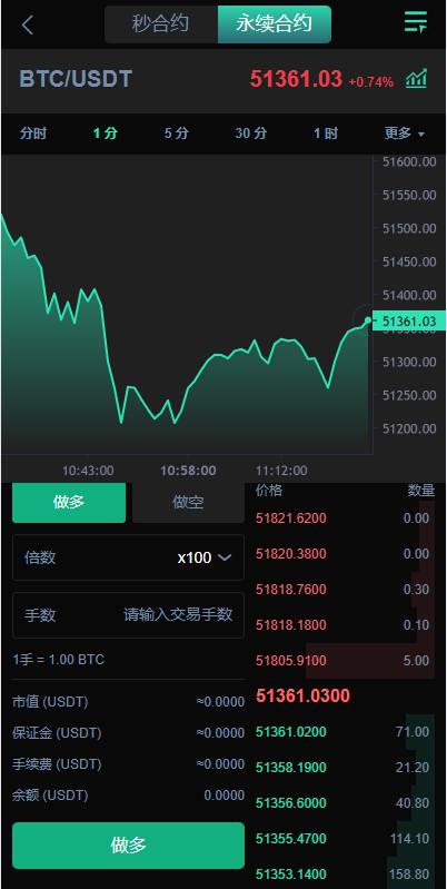 图片[7]-新UI多语言海外源码交易所/永续合约/秒合约/锁仓挖矿/前端uniapp