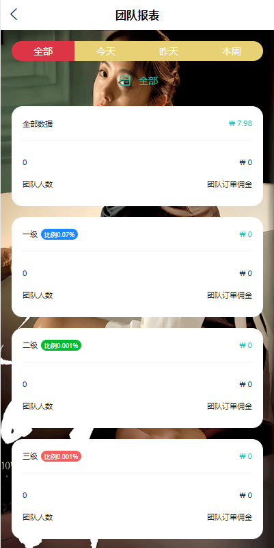 图片[12]-电影刷单系统/卡单/业务员/代理/前端uinapp/海外源码