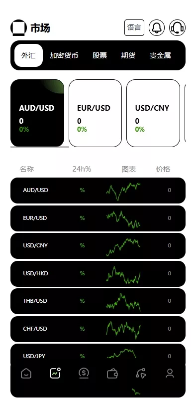 图片[6]-【外汇+虚拟币+股票+期货交易所系统+综合盘交易所】-天机海外源码网