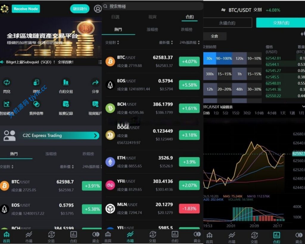 java交易所源码-8国语言-worldcoin开源