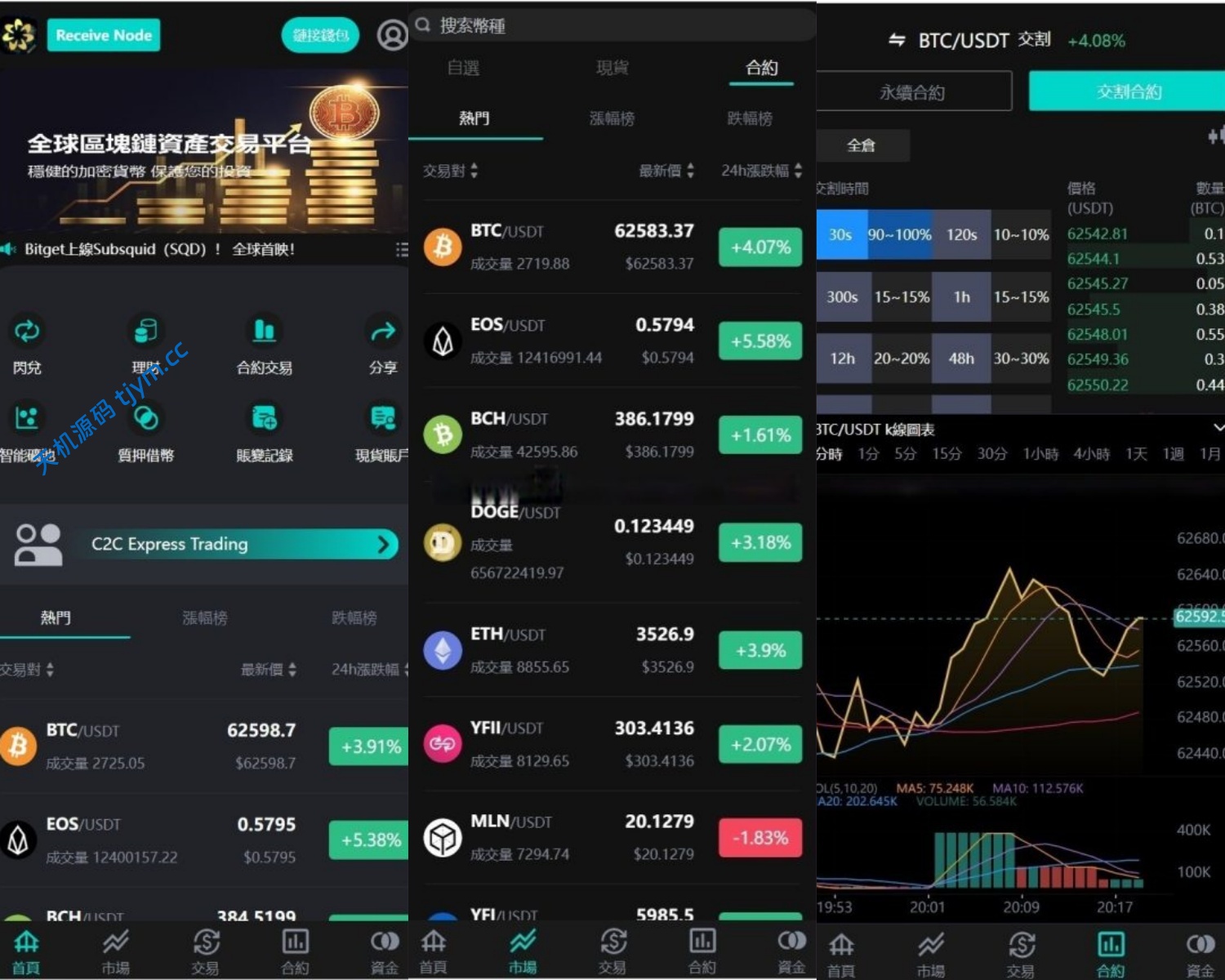 java交易所源码-8国语言-worldcoin开源可直接运营 K线完美 控制完美