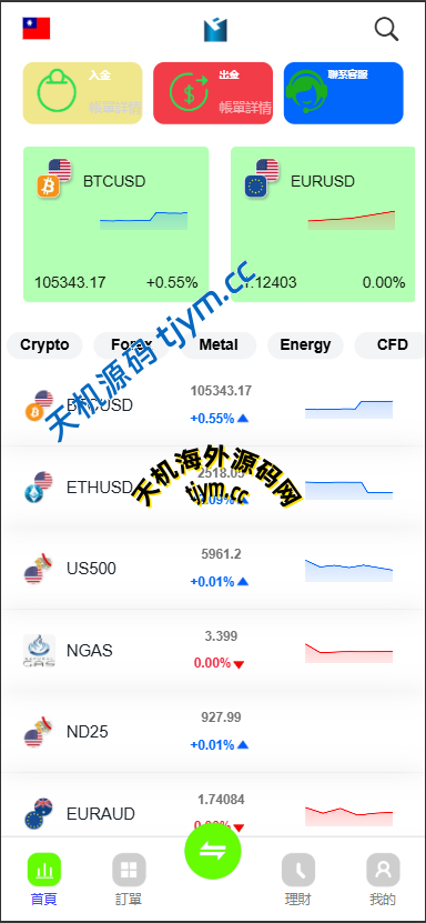 天机海外源码网