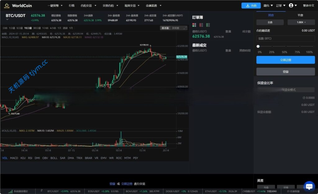 图片[11]-java交易所源码-8国语言-worldcoin开源
