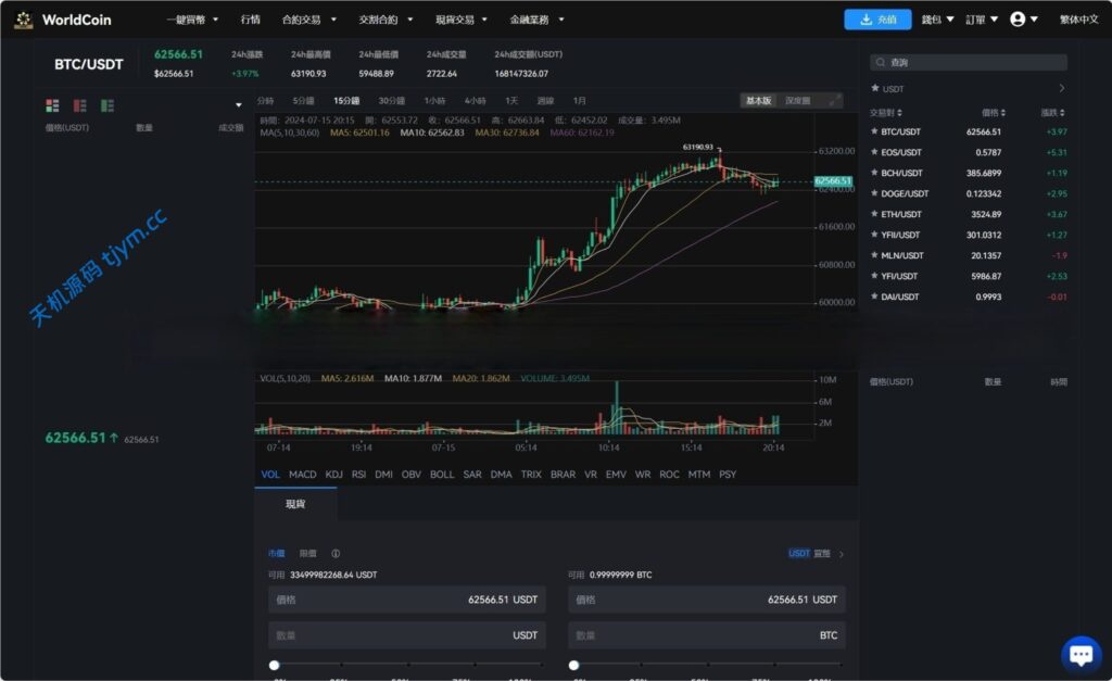 图片[12]-java交易所源码-8国语言-worldcoin开源