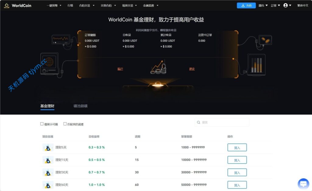 图片[13]-java交易所源码-8国语言-worldcoin开源