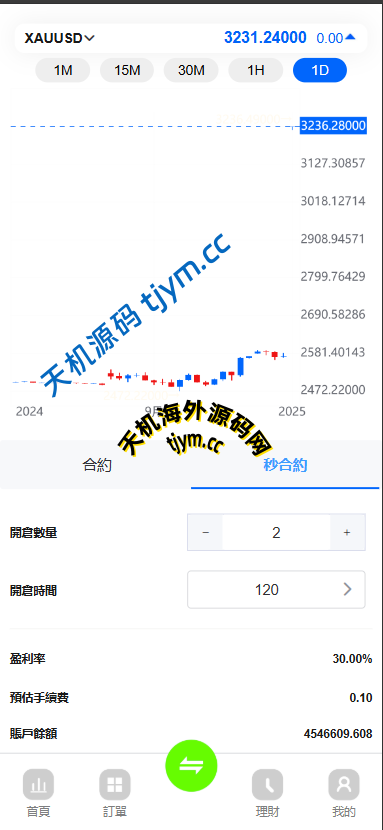 天机海外源码网