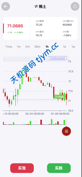 图片[3]-海外微盘期货系统源码｜秒合约+微交易+时间盘支持二开--天机源码