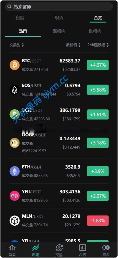 图片[5]-java交易所源码-8国语言-worldcoin开源
