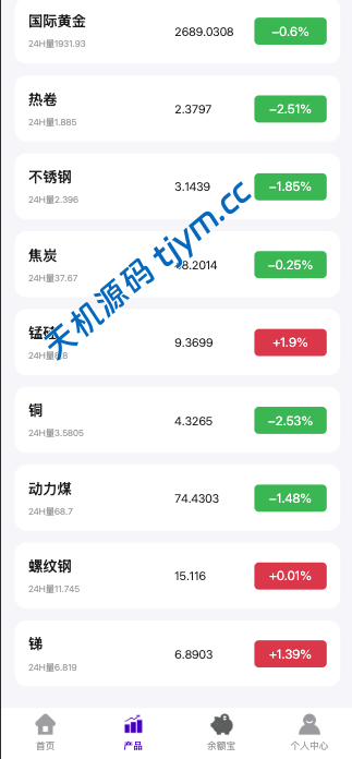 图片[6]-海外微盘期货系统源码｜秒合约+微交易+时间盘支持二开--天机源码