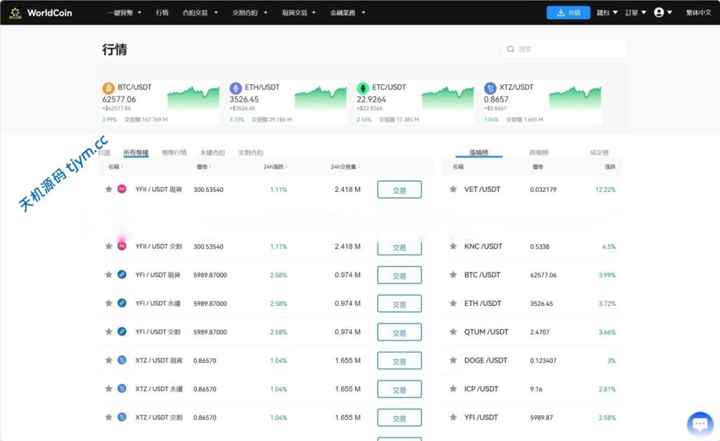 图片[10]-java交易所源码-8国语言-worldcoin开源