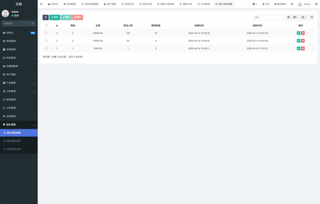 图片[14]-新版爱心公益#签到#三级分销#借贷#投资理财系统源码