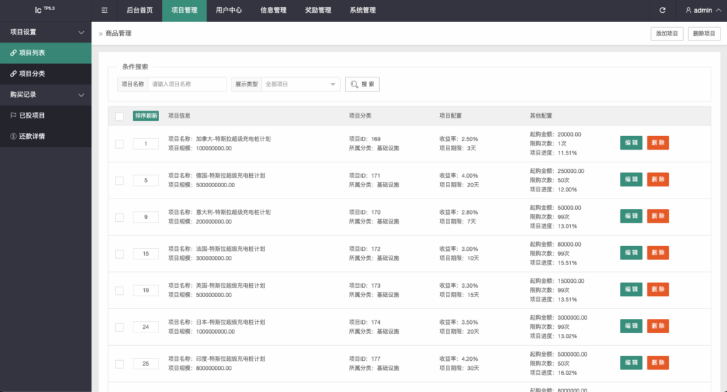 图片[10]-新UI特斯拉投资理财#海外理财产品#投资返利#完美运营