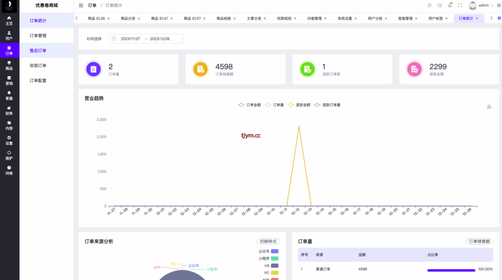 图片[12]-多语言优惠卷商城#优惠卷回收#优惠卷投资返利#系统流畅丝滑