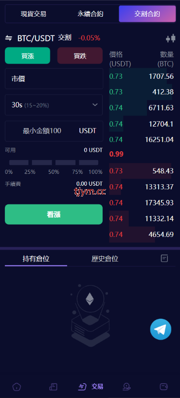 图片[6]-多语言虚拟货币交易所#模拟账户#永续合约#交割合约#基金理财#锁仓挖矿