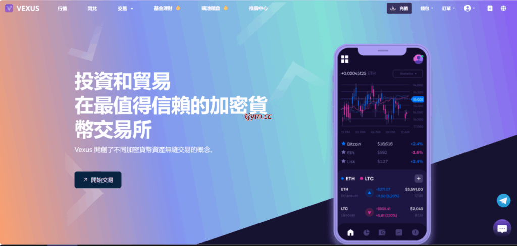 图片[13]-多语言虚拟货币交易所#模拟账户#永续合约#交割合约#基金理财#锁仓挖矿