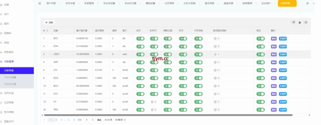 图片[5]-多语言交易所源码#期权交易#合约交易#新币申购#锁仓挖矿