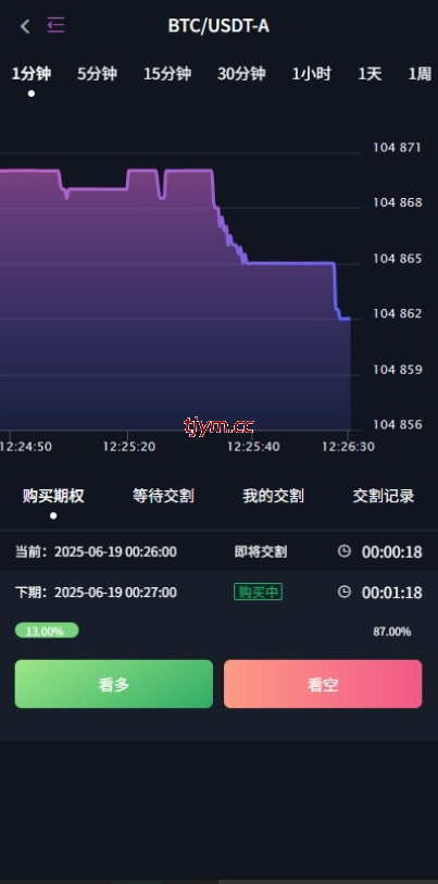 图片[12]-多语言交易所系统/合约#期权#秒合约#插针控制申购