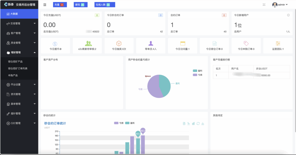 图片[6]-多语言区块链/交易所源码/PHP交易所源码/币币交易