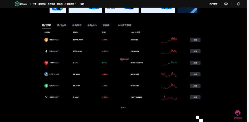 图片[15]-多语言区块链/交易所源码/PHP交易所源码/币币交易