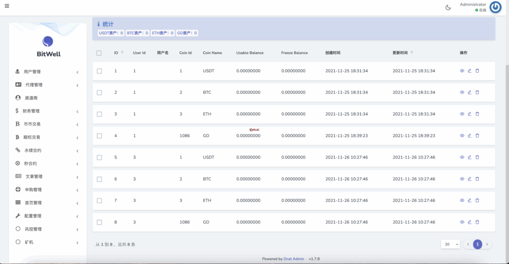 图片[3]-多语言交易所源码/BitWell15国语言交易所源码/永续合约
