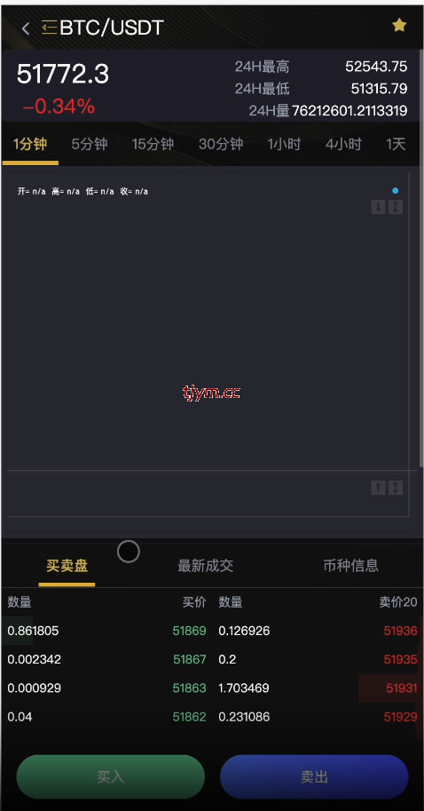 图片[9]-多语言交易所源码/BitWell15国语言交易所源码/永续合约