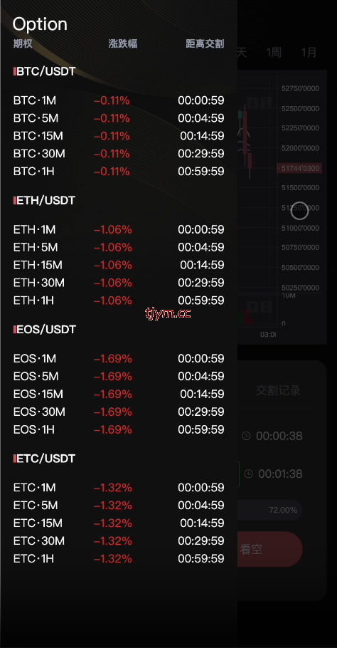 图片[11]-多语言交易所源码/BitWell15国语言交易所源码/永续合约