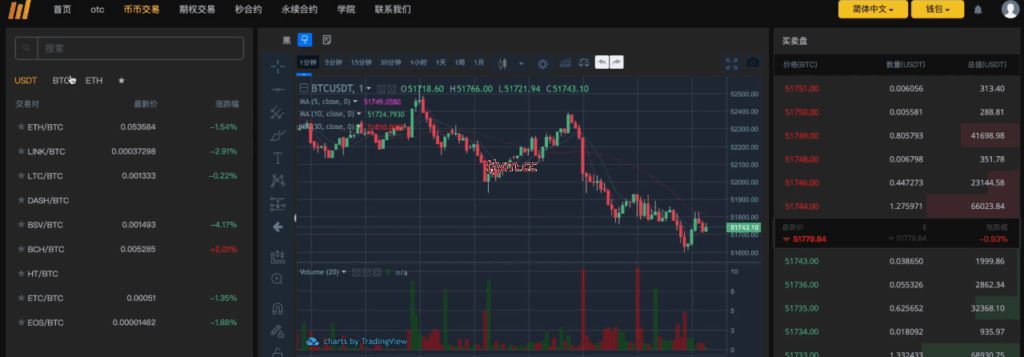 图片[14]-多语言交易所源码/BitWell15国语言交易所源码/永续合约